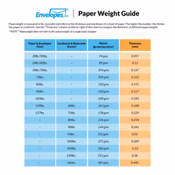 LUXPaper A8 Invitation Envelopes | Peel & Press | 5 1/2"" x 8 1/8"" |