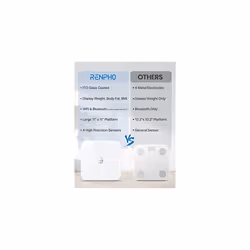 Wi-Fi Body Fat Scales Bluetooth Body Composition Scale Smart Digital Bathroom Scale Weight BMI Scales Fitness Body Composition Monitor with Smartphone