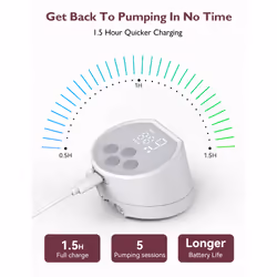 Momcozy S12 Pro breast pump 160 ml Electronic - Additional view 6