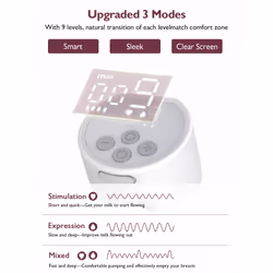 Momcozy S12 Pro breast pump 160 ml Electronic - Additional view 5