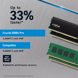 Crucial CP2K32G4DFRA32A memory module 64 GB 2 x 32 GB DDR4 3200 MHz - Additional view 5