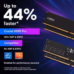 Crucial Pro memory module 128 GB 2 x 64 GB DDR5 5600 MHz - Additional view 4