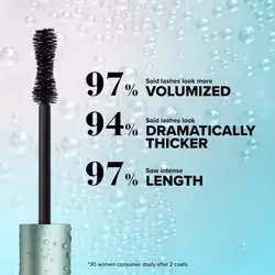 Too Faced Better Than Sex Travel Size Waterproof Mascara  0.17 fl. oz.  Black