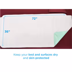 NOVA Medical Products Waterproof Reusable Mattress Overlay with 100% Cotton Skin Soft Top Layer  Washable Incontinence Bed & Sheet Underpad Protector