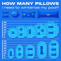 Yankee Pool Pillows for Above-Ground Pools  Pool Pillows for Closing Winter  Extra Durable 0.4 mm PVC (27 Gauge)  Winter Pool Pillow (4x4 ft.)