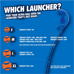 Chuckit! Pro 26L Dog Ball Launcher  26"""" Length  Includes Large Ball (3"""") For Dogs 60-100 Pounds