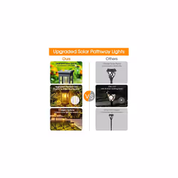 KOOPER Solar Lights Outdoor Garden, 4 Pack Upgraded Garden Lights Solar Powered Waterproof, Auto On/Off Solar Lights Garden Ornaments Outdoor for Yard