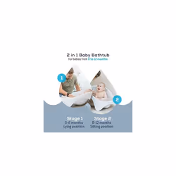 2-in-1 Baby Bathtub with Integrated Soft-Touch Support. Hygienic and Safe. Minimal Water use. Easy to Clean, Store.