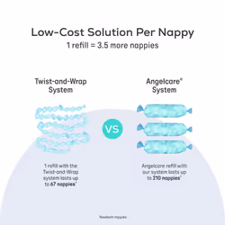 Classic XL Nappy Bin, New Low-Cost Solution, Holds up to 70 Nappies, No Twist No Fuss, Less plastic Used, Includes 1x Octagonal Refill Cassette
