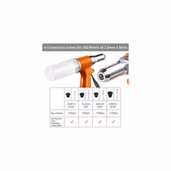 Pneumatic Duty Air Hydraulic Riveter 2448mm 316 332 18 532 Capacity Pop Riveter Rivet Gun 500PCS Rivet