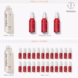 jane iredale Pommisst Hydration Spray  Mini 0.4 Fl Oz