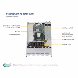 Supermicro SuperServer 5019P-WTR Intel C622 LGA 3647 (Socket P) Rack (1U) Black