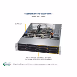 Supermicro SuperServer 6029P-WTRT Intel C622 LGA 3647 (Socket P) Rack (2U) Black