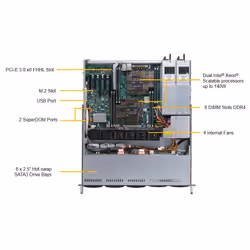 Supermicro SuperServer 1029P-MTR Intel® C621 LGA 3647 (Socket P) Rack (1U) Black
