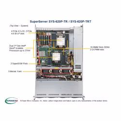 Supermicro SYS-620P-TRT server Rack (2U) Intel® Xeon® 3000 Sequence DDR4-SDRAM 120 W