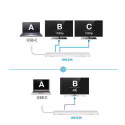 ATEN USB-C Multiport Dock with Power Pass-Thr - Additional view 3