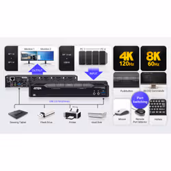 ATEN 4-Port USB 3.0 8K DisplayPort Dual-Display KVMP™ Switch (Cables included) - Additional view 5