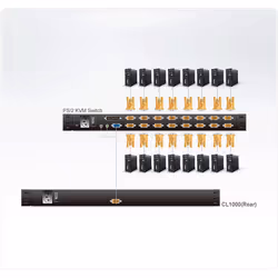 ATEN CL1000M rack console 43.2 cm (17") 1280 x 1024 pixels Black