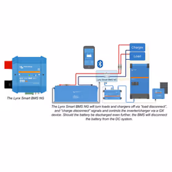 Victron Energy Lithium Battery 100Ah NG Digital LiFePO4 12V full cycle BMS IP65 BAT512110620