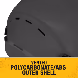 DEWALT DPG22V Gray Type II Class C 4-Point Ratcheting Vented Safety Helmet