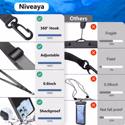 Niveaya 3D Waterproof Phone Case  IPX8 Shockproof Waterproof Phone Pou