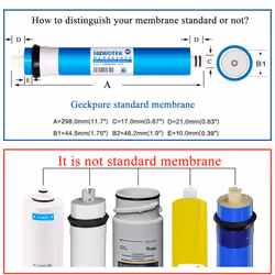 50 GPD Reverse Osmosis RO Membrane Replacement Filter -NSF Certificated