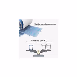 Universal Compatible 100 GPD Reverse Osmosis RO MembraneNSF Certificated