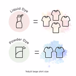 Rit All-Purpose Powder Dye  Wine