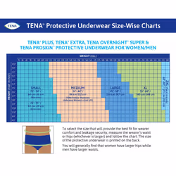 Tena ProSkin Overnight Super Breathable Underwear  Incontinence  Disposable  Heavy Absorbency  Large  56 Count