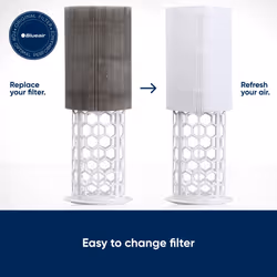 Genuine HEPASilent Replacement Filter for Blue 411/3210 Air Purifier â Removes 99.97% of Pollen, Dust, Pet Dander, Mould, Bacteria & Viruses