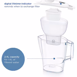 BRITA Aluna Water Filter Jug [colour] (2.4L) incl. 1x MAXTRA PRO All-in-1 cartridge - fridge-fitting jug with digital LTI