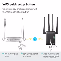 Wavlink AC1200 Range Extender/Access point/Wifi Booster/Wireless Router - Black