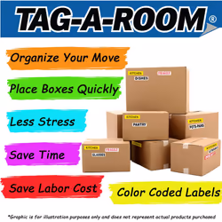 Tag-A-Room Home Moving Labels Color Coded Packing Stickers (140Home)