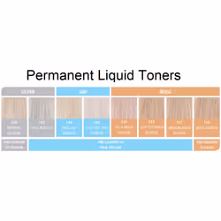 Wella Blonde Colour Charm | Permanent Liquid Hair Toners - Cooling Violet