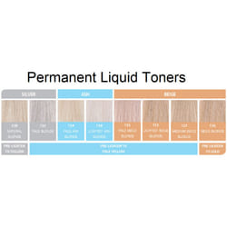 Wella Blonde Colour Charm | Permanent Liquid Hair Toners - Cooling Violet