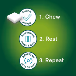 Nicorette Gum - Icy White Flavour - Fights Cravings & Removes Stains for Whiter Teeth - Nicotine Chewing Gum - 2 mg, 210 Pieces