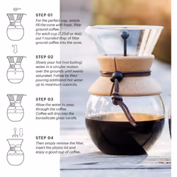 Bodum 11571Â 109Â 1L Pour Over Coffee Maker with Permanent Filter, Layered, Transparent, 14Â x 16.3Â x 20.2Â cm