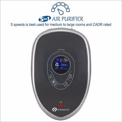 PureMate Multiple Technologies True HEPA Air Purifier and Ioniser with UV-C and Odor Reduction