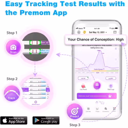 50 Ovulation Test Strips-Width of 5mm-Powered by Premom Ovulation Predictor iOS and Android App