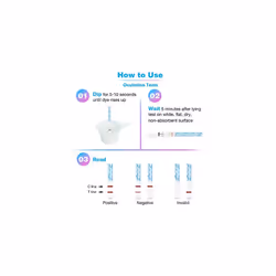 25 x Ovulation Test Strips Ovulation Predictor Kit Powered by Premom Ovulation Predictor iOS and Android App 25 LH Strips