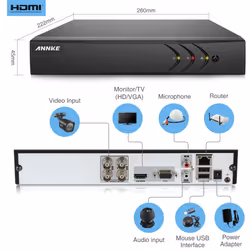 ANNKE 4CH+1CH 1080P Lite DVR Security Camera Systems 1TB Surveillance HDD, w/ 4x 720P In/Outdoor Bullet Cameras, All-weather Adaptation, Email...