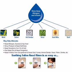 The Helper Bees B00TU5P33K nasal & sinus wash - Additional view 7