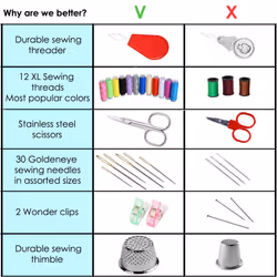 ARTIKA 59-Piece Sewing Kit - Portable for Travel  Includes Scissors  Thread  Tape Measure