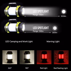 The LE LED camping lamp is rechargeable, with the brightest flashlight in 500LM, 4 lighting modes, 2600mAh mobile power supply and IPX4 waterproof.