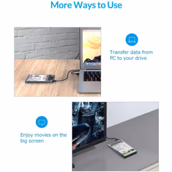 ORICO 2.5 Inch External Hard Drive Enclosure USB 3.0 Transparent Case SATA Reader for 9.5mm & 7mm 2.5" SSD and HDD