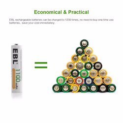 EBL AAA 1100mAh Ni-MH 1200 Cycle Rechargeable Batteries