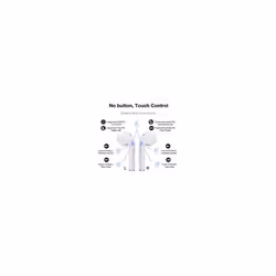 Wireless Headphones Earphones Mini TWS Inpods 12 - White i12