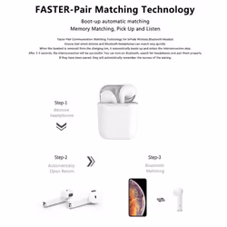 Wireless Headphones Earphones Mini TWS Inpods 12 - White i12