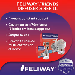 Friends 30 Day Starter Kit | Plug In Anxiety Relief Pheromone Diffuser For Cats With 48ml Feliway Friends Refill | Reduce Conflict In A Multi-Cat