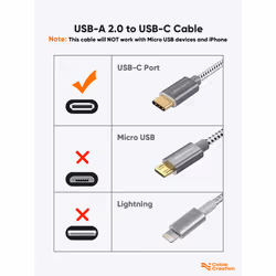 Short USB A to USB C Cable 0.15m, CableCreation USB A to C Short Cable 480Mbps Data 3A Fast Charging Cable for Power Bank, Andorid Auto iPad Mini